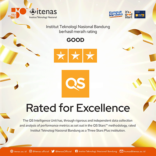 QS Stars university ratings